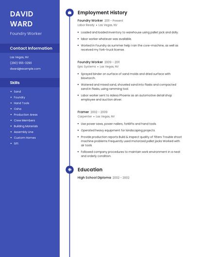 Foundry Worker Resume
