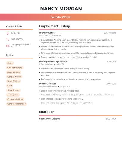 Foundry Worker Resume