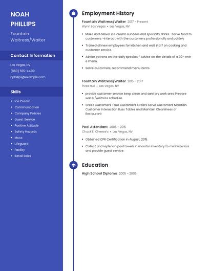 Fountain Waitress/Waiter Resume