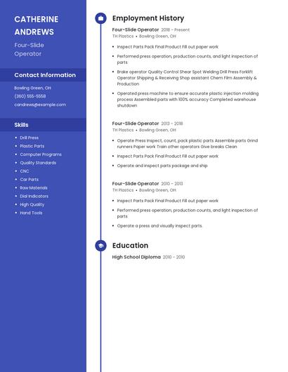 Four-Slide Operator Resume