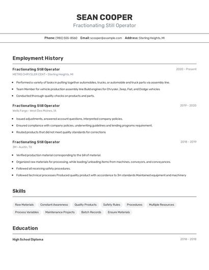 Fractionating Still Operator Resume