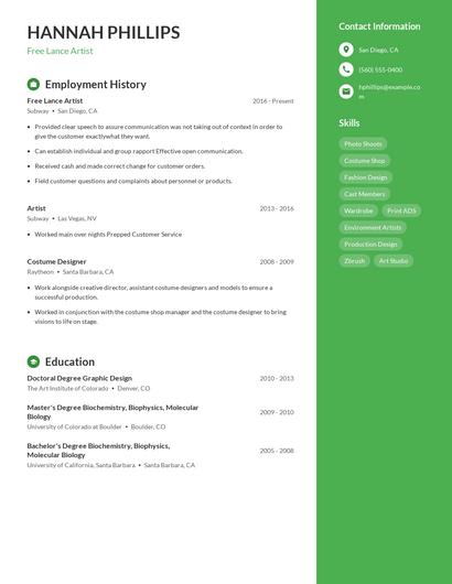 Free Lance Artist Resume