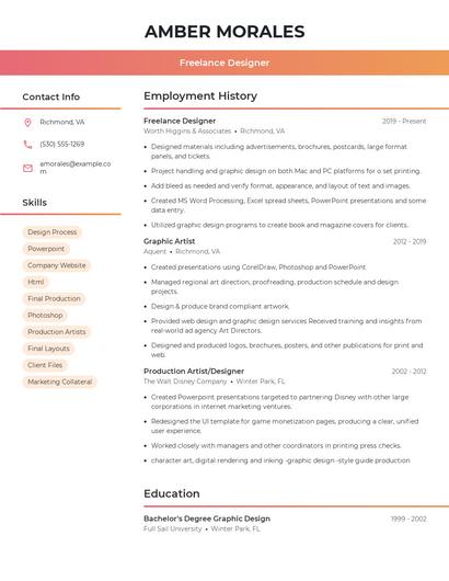 Resume example 3