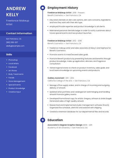 Resume example 4
