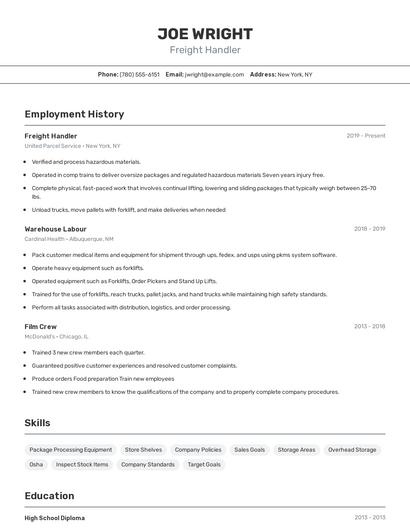 Resume example 2