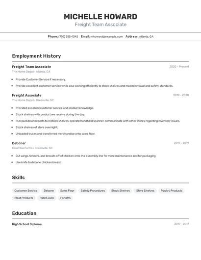 Resume example 2