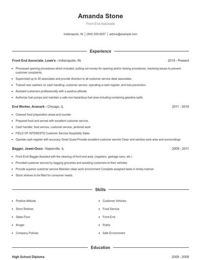 Resume example 1