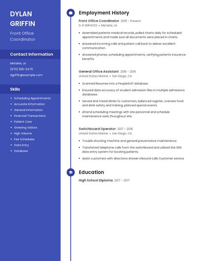 Resume example 4