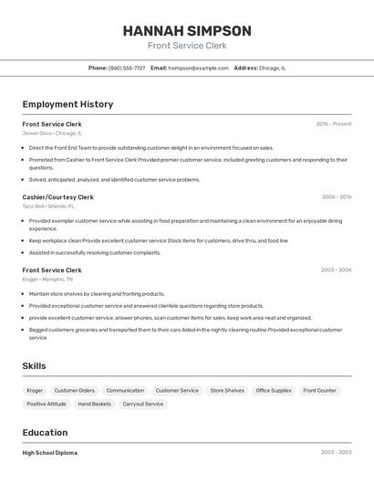Resume example 2