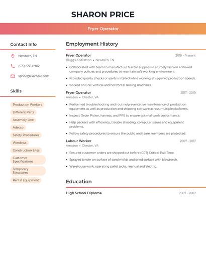 Fryer Operator Resume