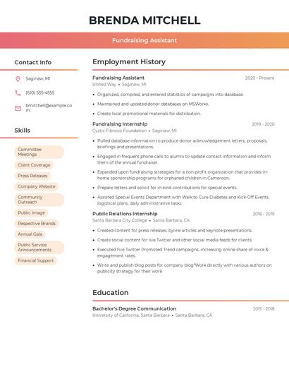Fundraising Assistant Resume