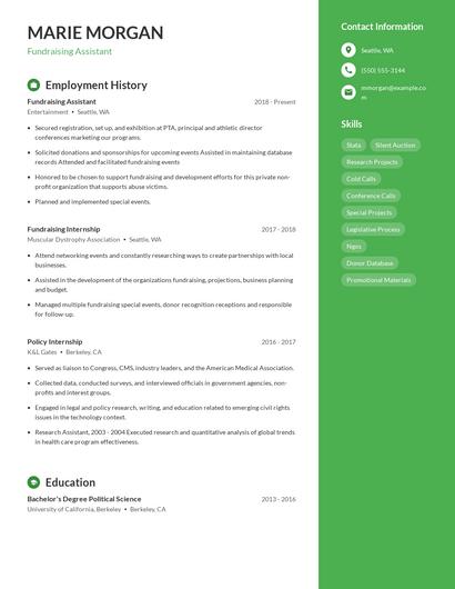 Fundraising Assistant Resume