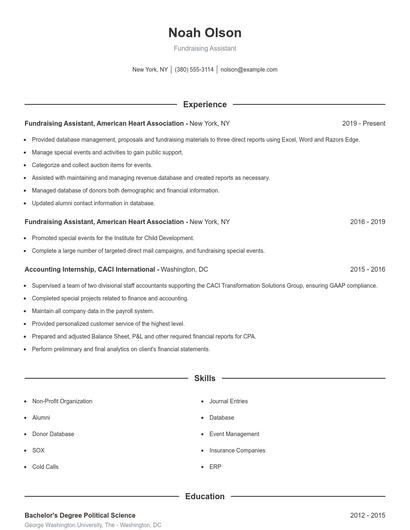 Fundraising Assistant Resume