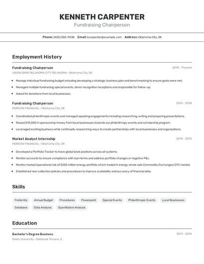 Fundraising Chairperson Resume