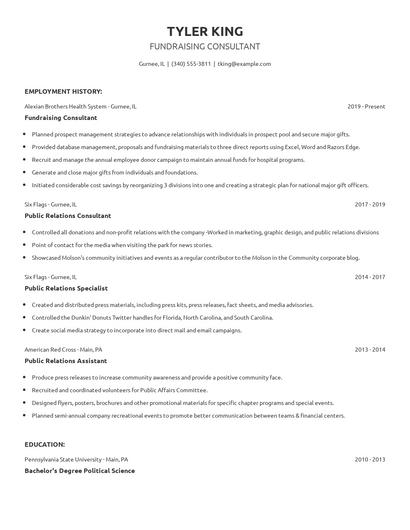 Fundraising Consultant Resume