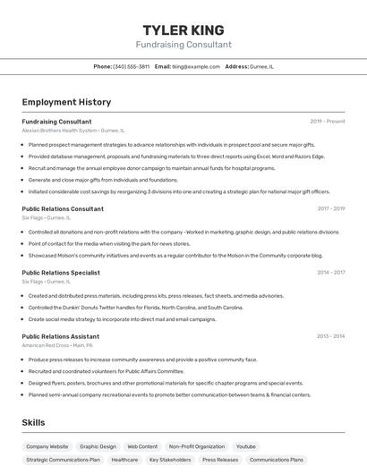 Fundraising Consultant Resume