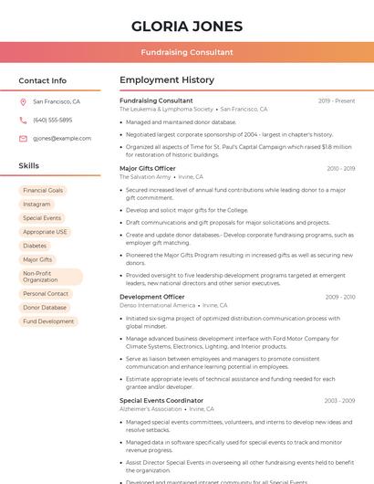 Fundraising Consultant Resume