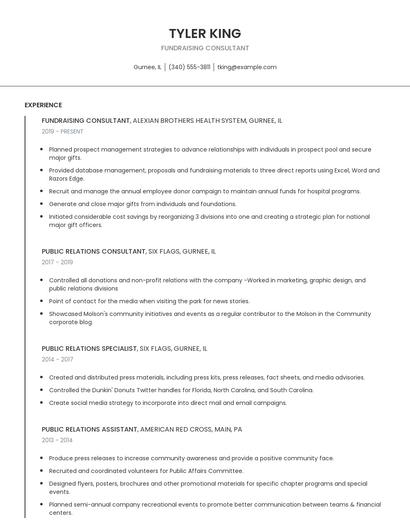Fundraising Consultant Resume