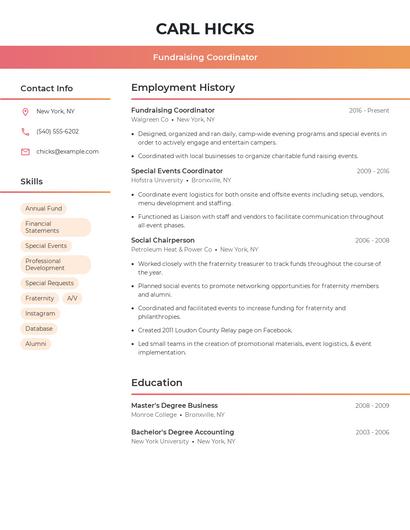 Fundraising Coordinator Resume
