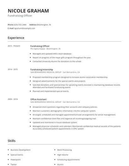 Fundraising Officer Resume
