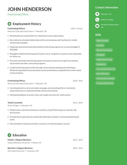Fundraising Officer Resume