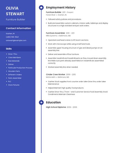 Furniture Builder Resume