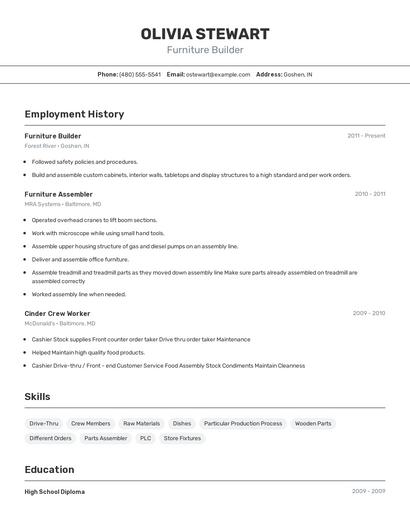 Furniture Builder Resume