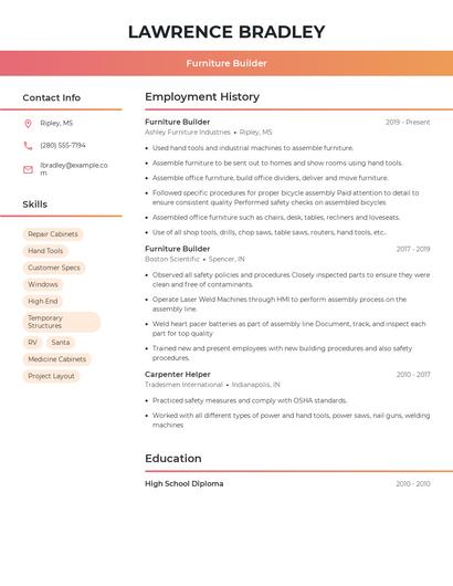 Furniture Builder Resume