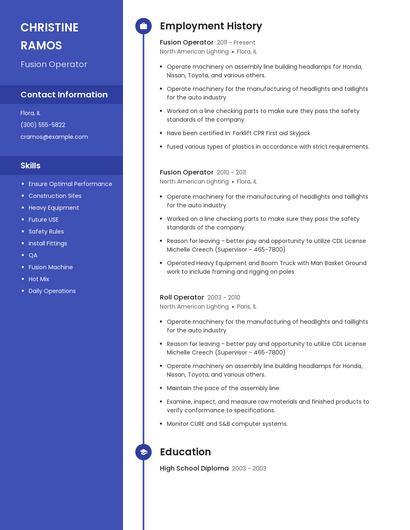 Fusion Operator Resume
