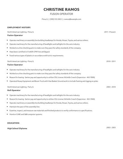Fusion Operator Resume