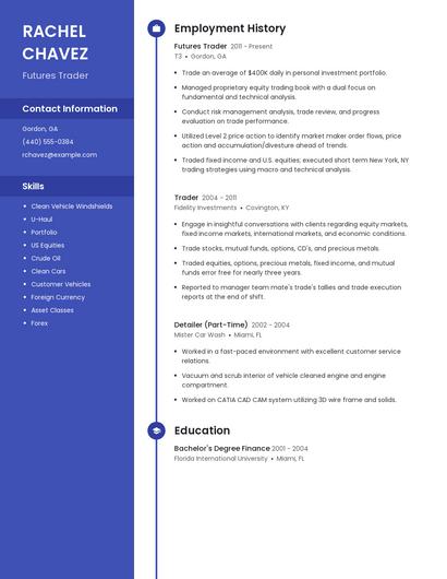Futures Trader Resume