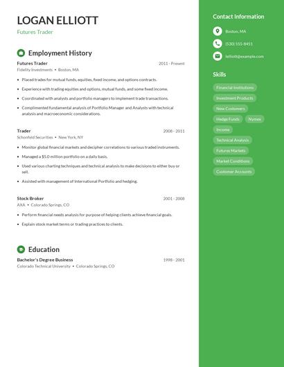 Futures Trader Resume