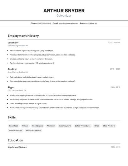 Galvanizer Resume