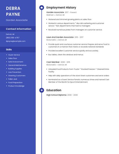 Garden Associate Resume