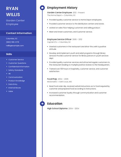 Garden Center Employee Resume