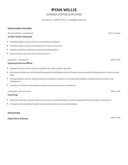 Garden Center Employee Resume