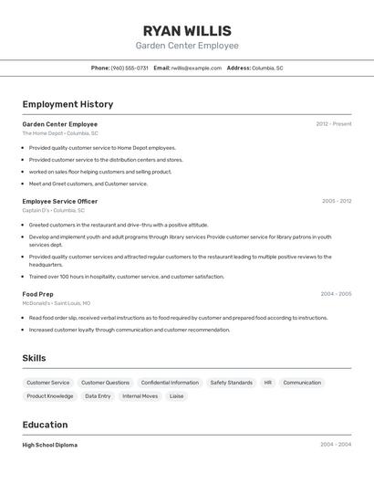 Garden Center Employee Resume