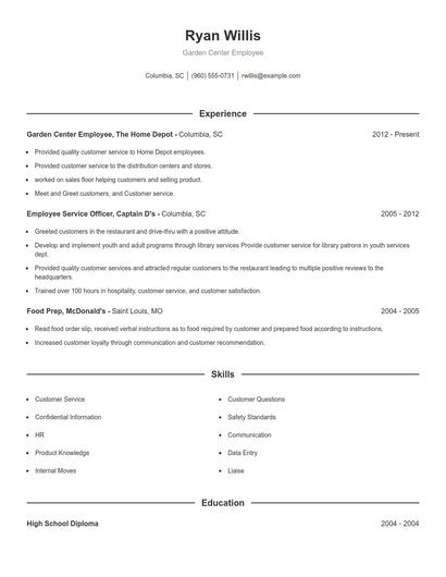 Garden Center Employee Resume
