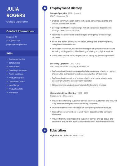 Gauge Operator Resume