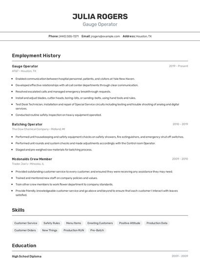 Gauge Operator Resume