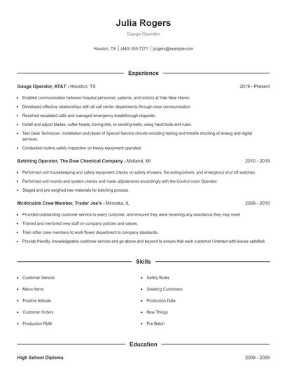 Gauge Operator Resume