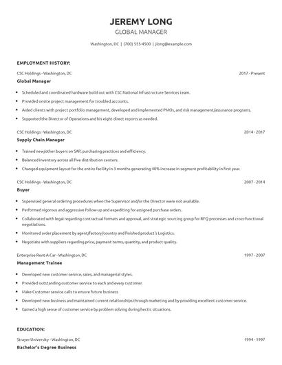 Global Manager Resume