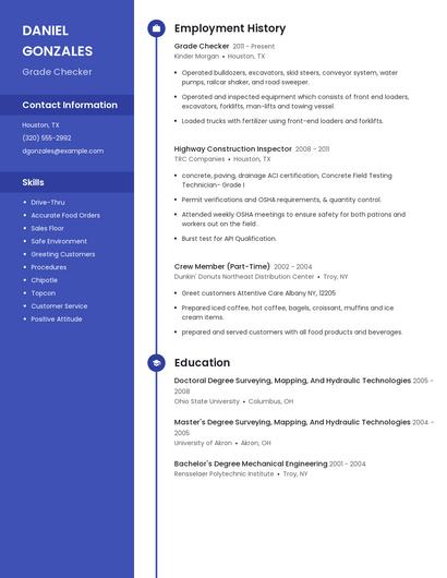 Grade Checker Resume