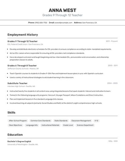 Grades 9 Through 12 Teacher Resume