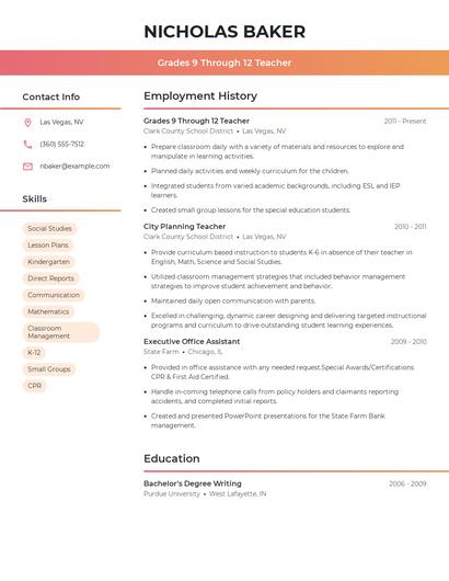 Grades 9 Through 12 Teacher Resume