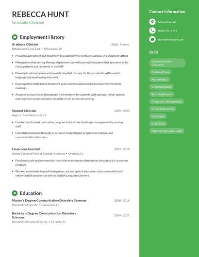 Graduate Clinician Resume