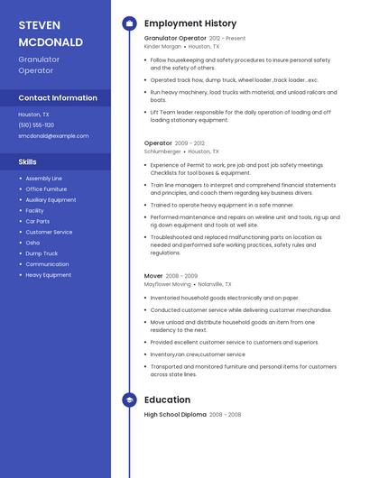 Granulator Operator Resume