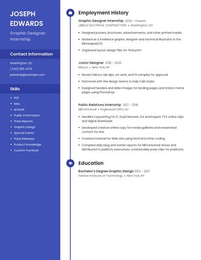 Resume example 4