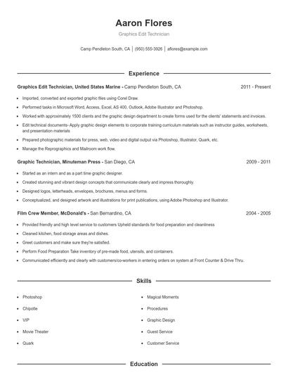 Graphics Edit Technician Resume