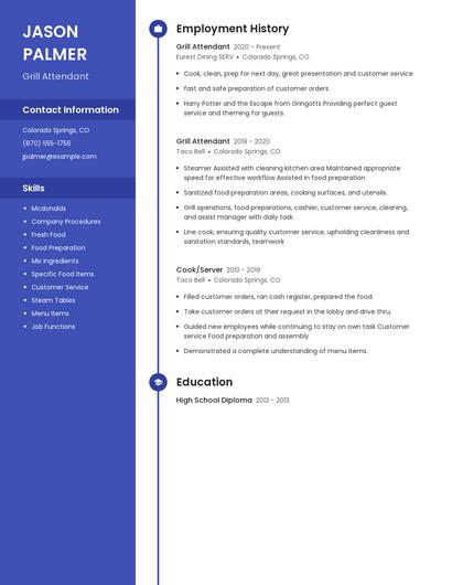 Grill Attendant Resume